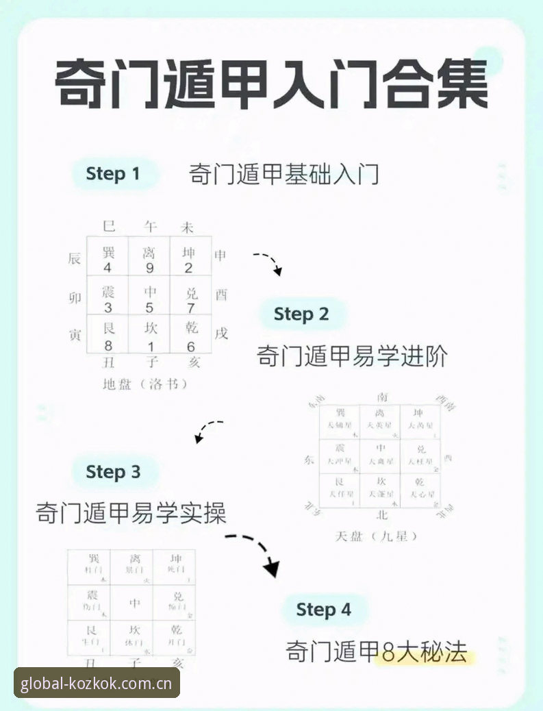 KOZ官方渠道 掌握KOZ官方渠道:从入门到精通的实用指南