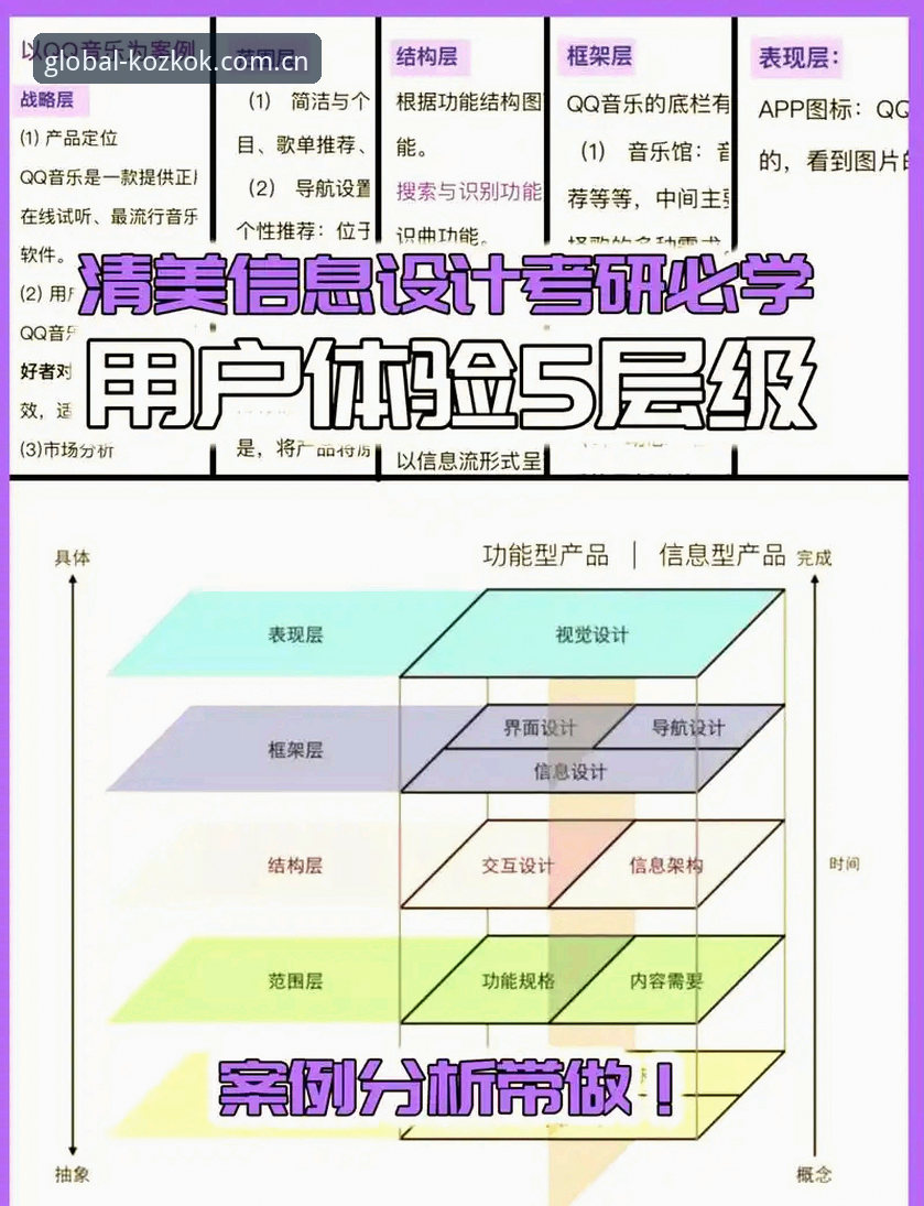 KOZ在线体验常见问题如何解决？从用户反馈到实操指南全解析