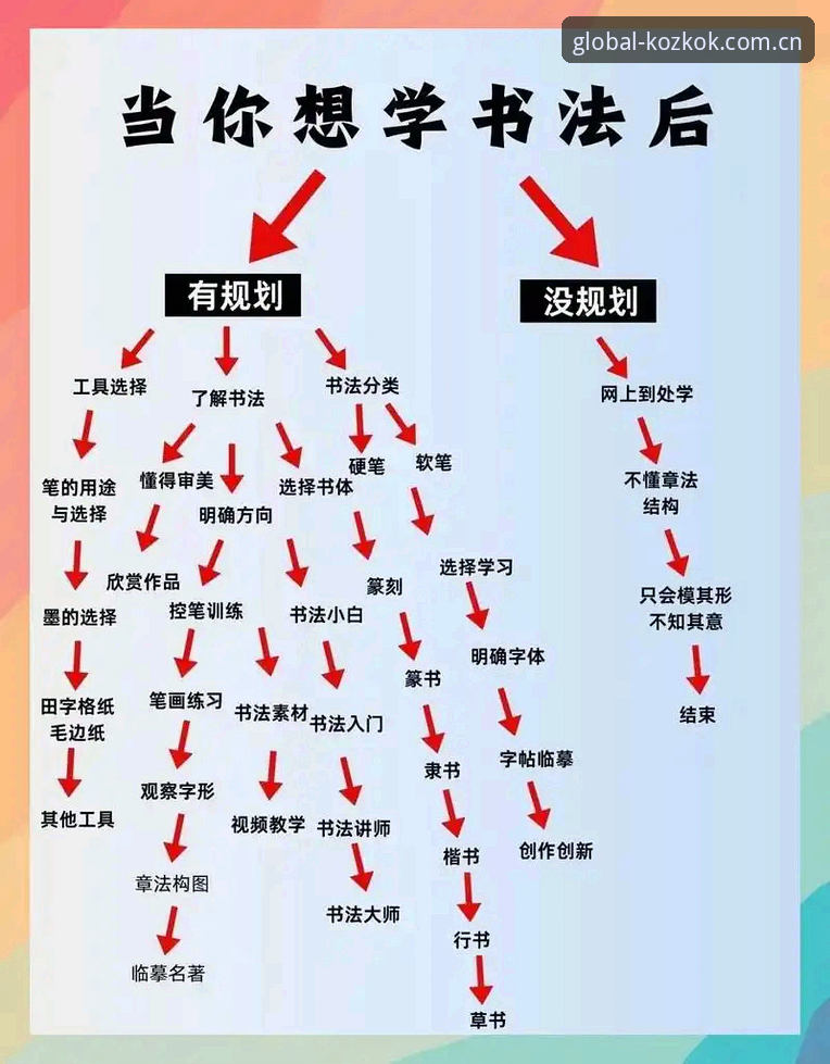 掌握KOZ官方渠道：从入门到精通的实用指南